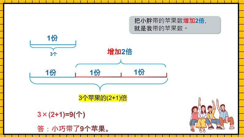 沪教版四年级数学下册5.1.1《解决问题-增加几倍》（教学课件）07