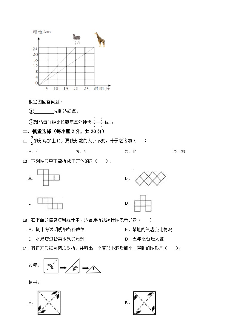 浙江省杭州钱塘区2023-2024学年五年级下学期期末水平测试数学试题02