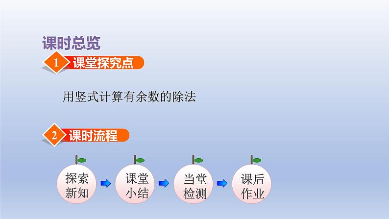 2024二年级数学下册一有余数的除法第2课时有余数除法的计算课件（苏教版）03