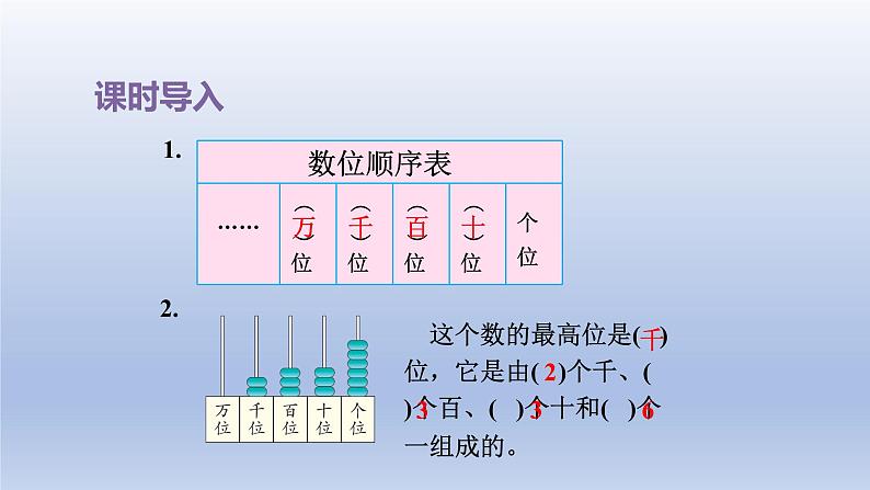 2024二年级数学下册四认识万以内的数第5课时万以内数的读写课件（苏教版）第2页