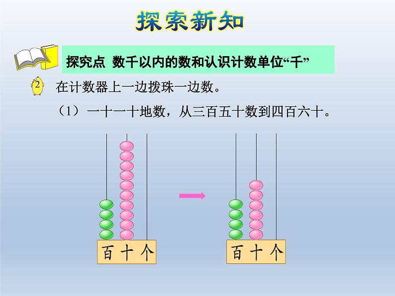 2024二年级数学下册四认识万以内的数第1课时数数和千以内数的组成课件（苏教版）07