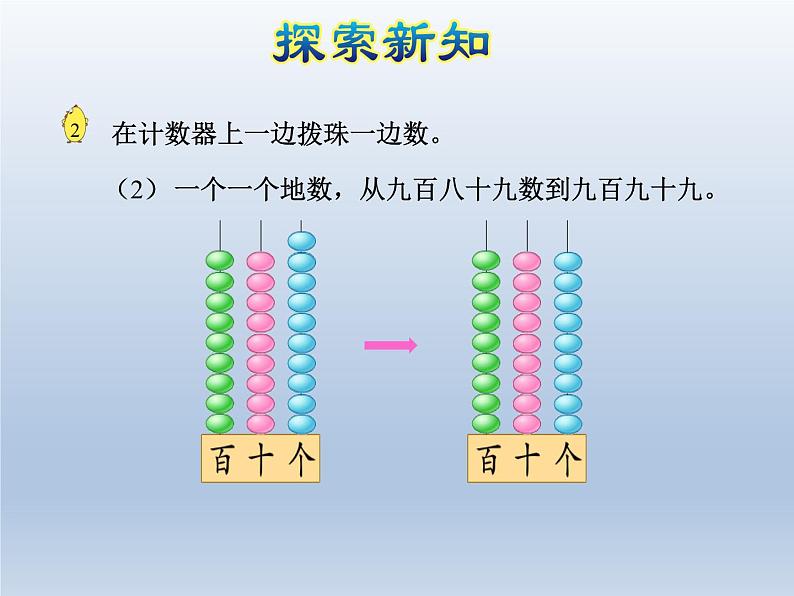 2024二年级数学下册四认识万以内的数第1课时数数和千以内数的组成课件（苏教版）08