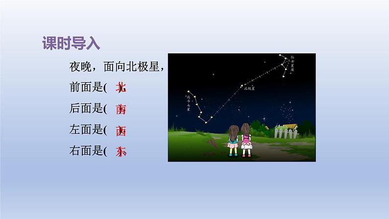 2024二年级数学下册三认识方向第2课时平面图上的东南西北课件（苏教版）02