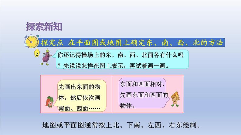 2024二年级数学下册三认识方向第2课时平面图上的东南西北课件（苏教版）04