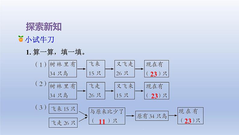 2024二年级数学下册六两三位数的加法和减法第3课时两位数的加减混合运算课件（苏教版）07