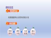 2024二年级数学下册八数据的收集和整理一第2课时数据的收集和整理课件（苏教版）
