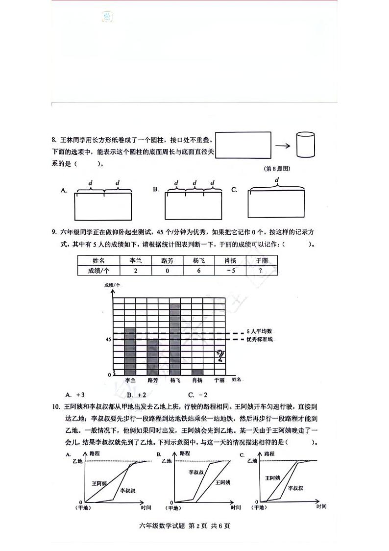 山东省济南市历城区2023-2024学年六年级下学期数学期末检测试题第2页