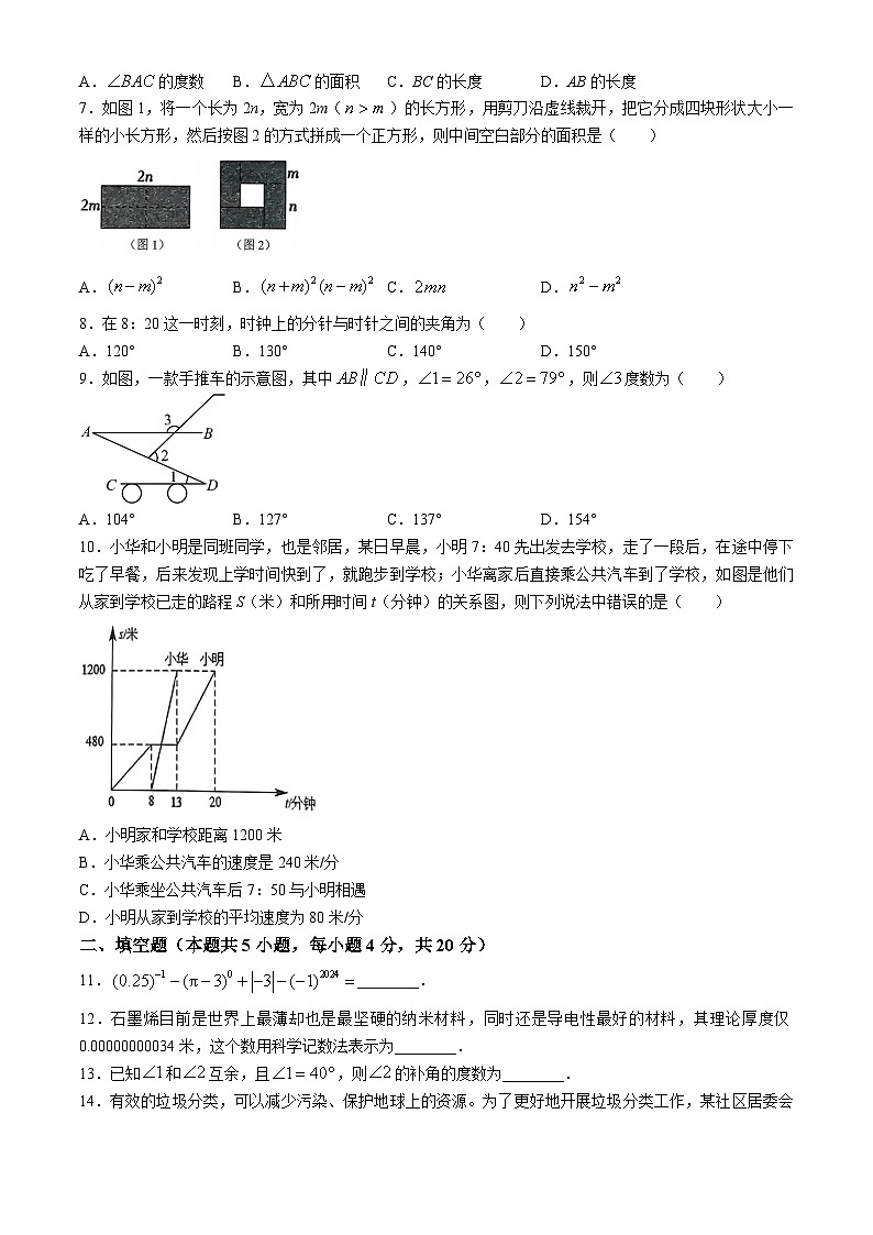 山东省淄博市临淄区2023-2024学年六年级下学期期末数学试题(无答案)第2页