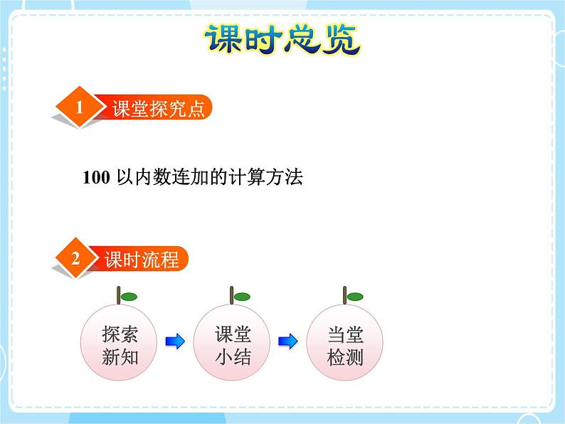 北师大版小学数学二上 1.1 谁的得分高  课件第2页