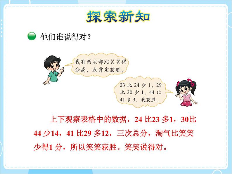 北师大版小学数学二上 1.1 谁的得分高  课件第5页