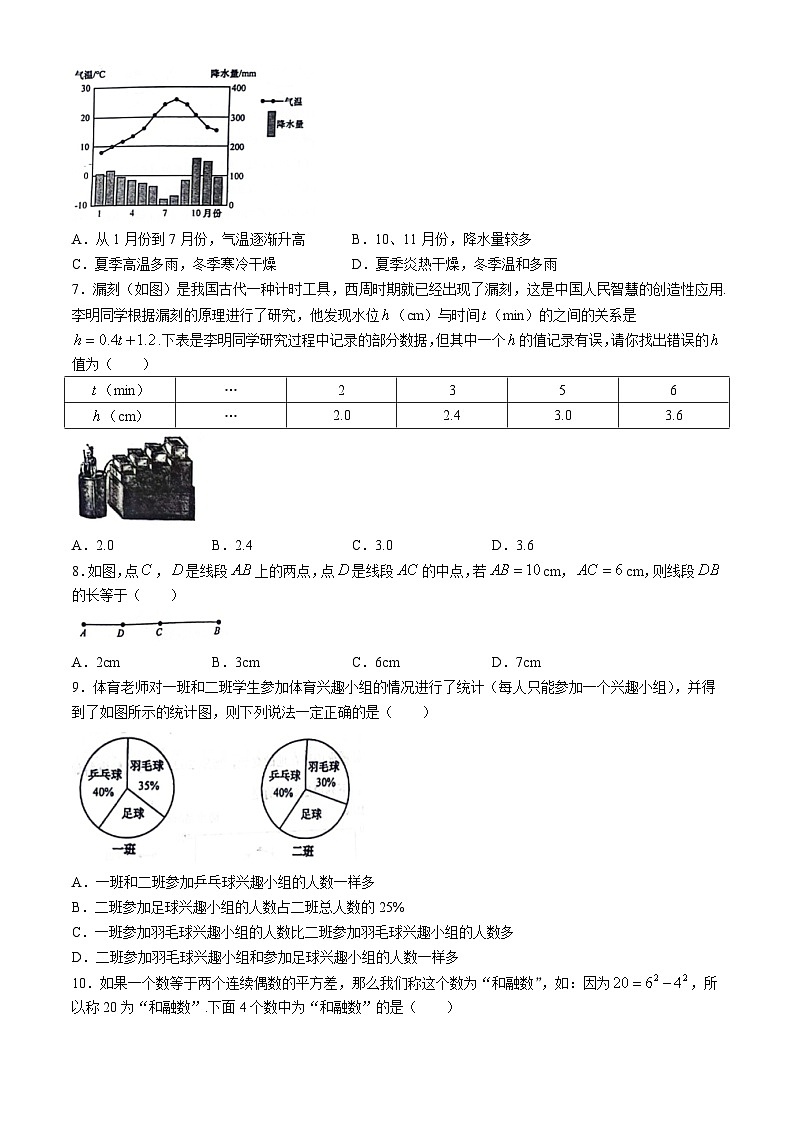 山东省青岛莱西市（五四制）2023-2024学年六年级下学期期末考试数学试题第2页