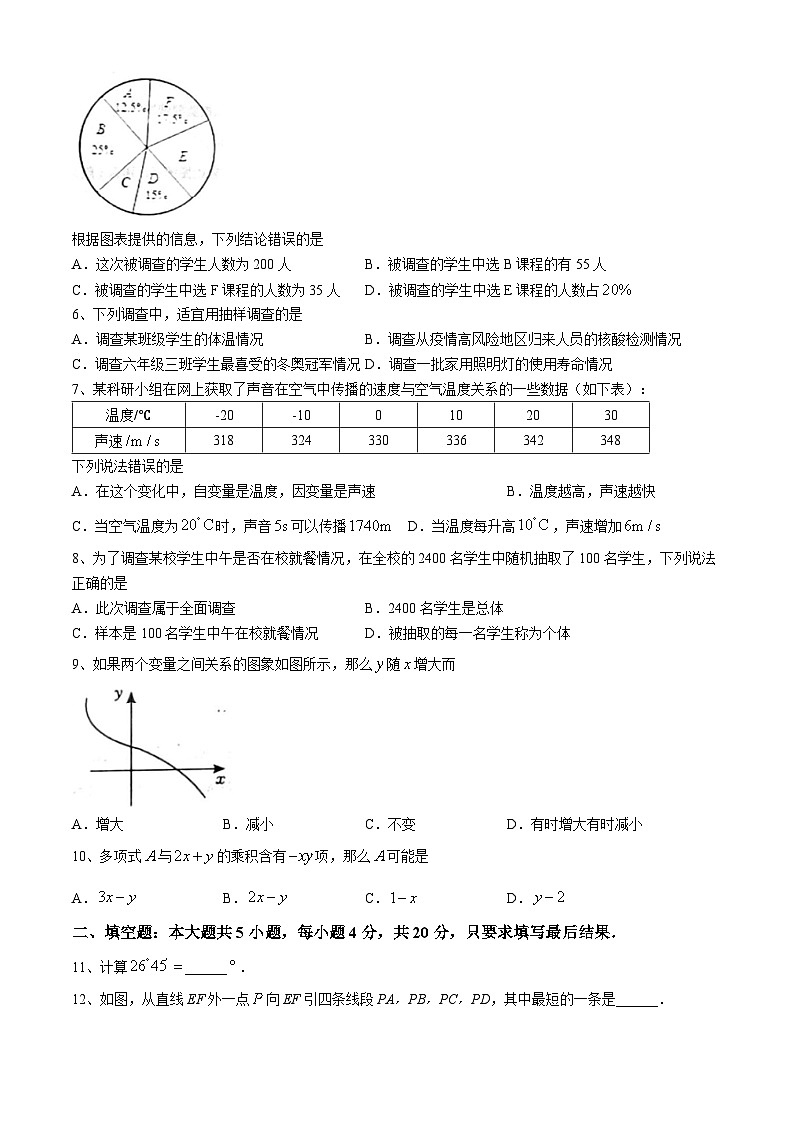 山东省淄博市沂源县2023-2024学年六年级下学期期末数学试题第2页