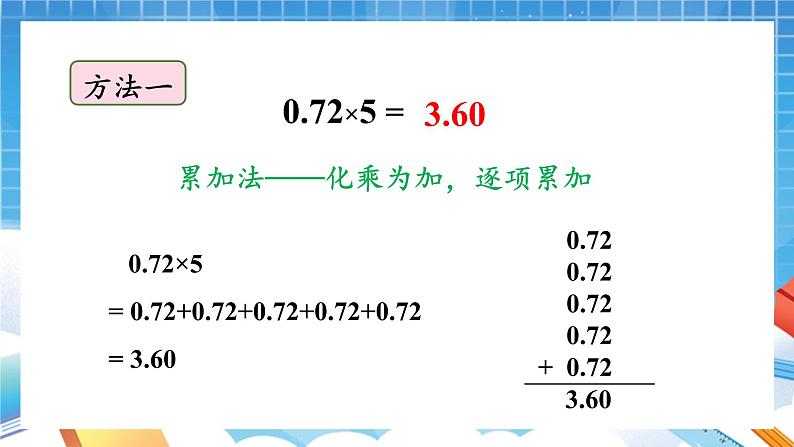 人教版数学五年级上册1.2《小数乘整数》课件05