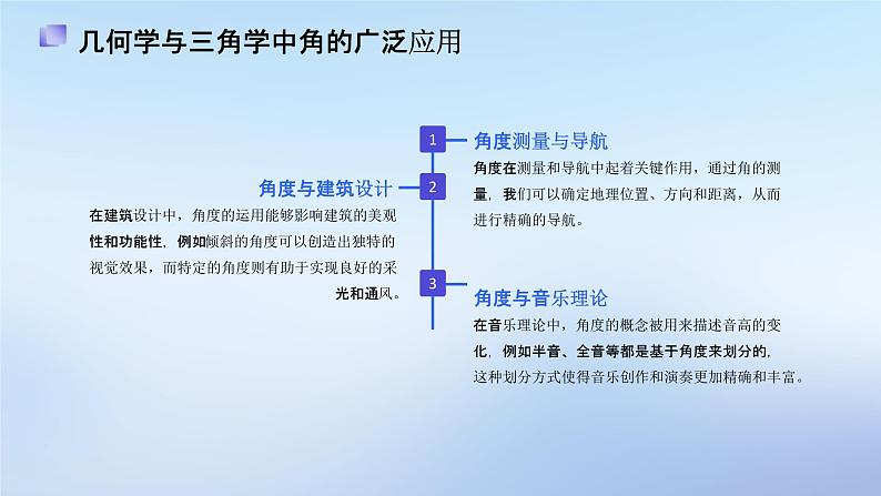 人教版小学数学二年级上册《角的认识》PPT课件04