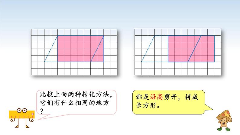 江苏名校暑期衔接四升五第3课《平行四边形的面积》课件第6页