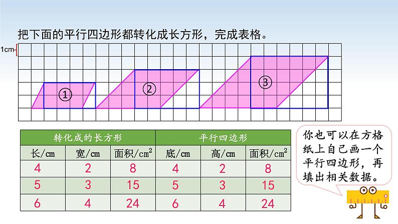 江苏名校暑期衔接四升五第3课《平行四边形的面积》课件第8页