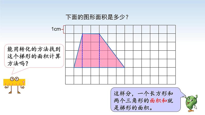 江苏名校暑期衔接四升五第5课《梯形的面积》课件第6页