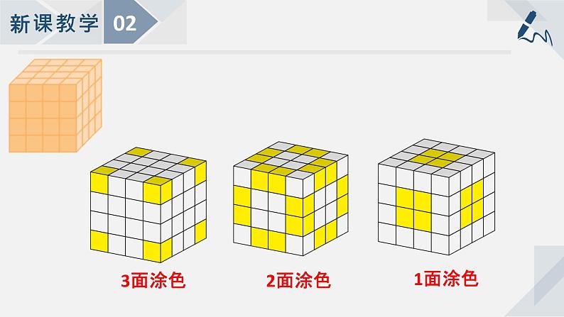 1.13表面涂色的正方体  课件第6页