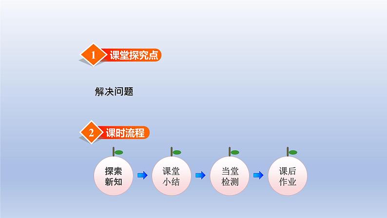 2024二年级数学下册六三位数加减三位数第11课时解决问题课件（冀教版）第2页