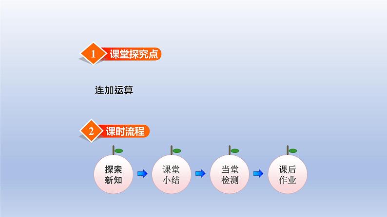 2024二年级数学下册六三位数加减三位数第9课时连加连减和带小括号的混合运算课件（冀教版）02