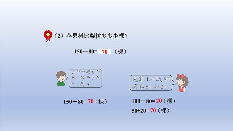 2024二年级数学下册六三位数加减三位数第3课时几百几十数加减整十数课件（冀教版）06