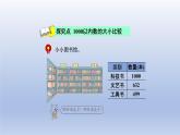 2024二年级数学下册三认识1000以内的数第5课时数的大小比较课件（冀教版）