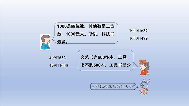 2024二年级数学下册三认识1000以内的数第5课时数的大小比较课件（冀教版）第5页