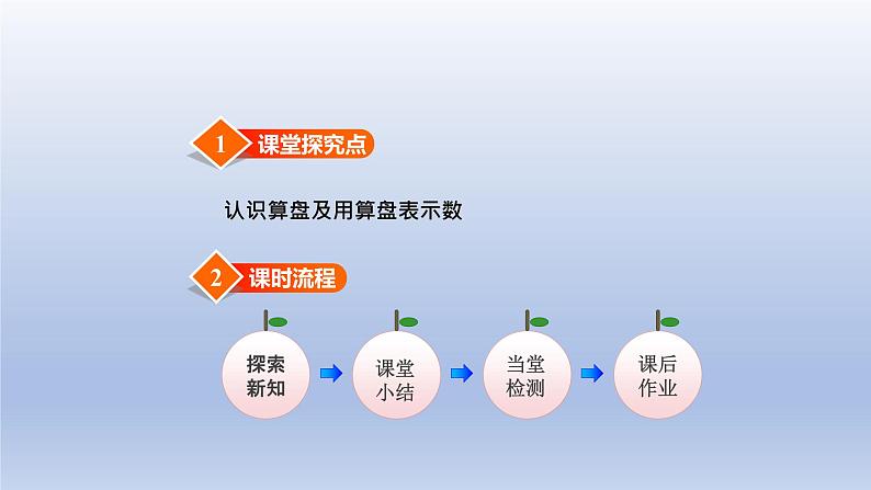 2024二年级数学下册三认识1000以内的数第4课时用算盘表示数课件（冀教版）02