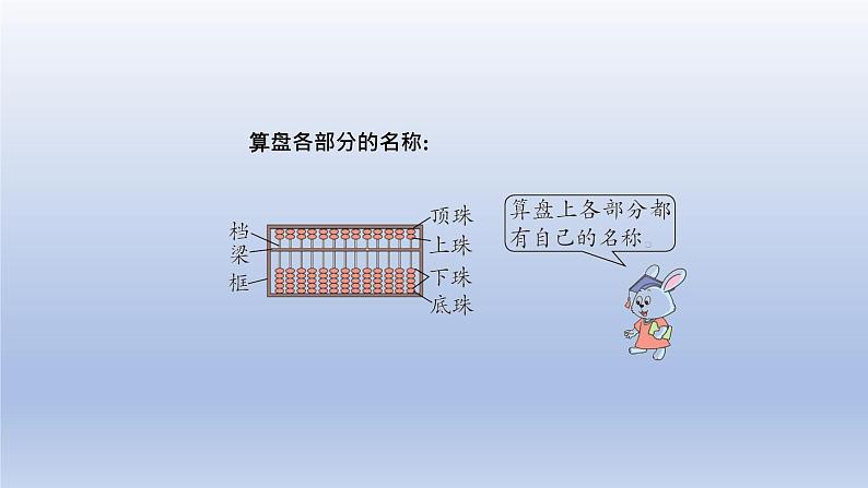 2024二年级数学下册三认识1000以内的数第4课时用算盘表示数课件（冀教版）05