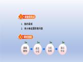 2024二年级数学下册三认识1000以内的数第3课时数的组成和表示数课件（冀教版）