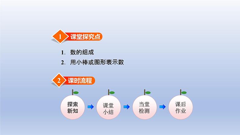 2024二年级数学下册三认识1000以内的数第3课时数的组成和表示数课件（冀教版）02