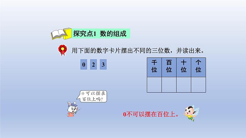 2024二年级数学下册三认识1000以内的数第3课时数的组成和表示数课件（冀教版）04