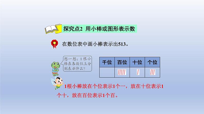 2024二年级数学下册三认识1000以内的数第3课时数的组成和表示数课件（冀教版）07