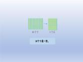 2024二年级数学下册三认识1000以内的数第2课时认识数位计数单位及数的读写课件（冀教版）