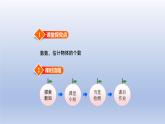 2024二年级数学下册三认识1000以内的数第1课时数数估计物体的个数课件（冀教版）