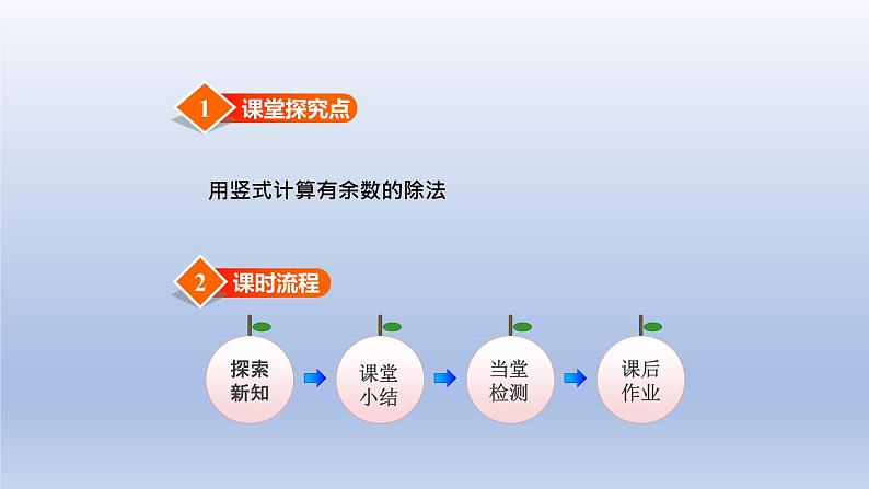 2024二年级数学下册二有余数的除法第3课时有余数除法的竖式课件（冀教版）02