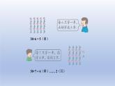 2024二年級數學下冊二有余數的除法第3課時有余數除法的豎式課件（冀教版）
