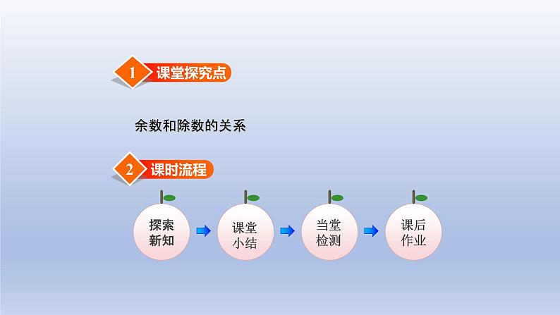 2024二年级数学下册二有余数的除法第2课时余数和除数的关系课件（冀教版）02