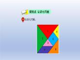 2024二年級數學下冊五四邊形的認識第4課時認識七巧板課件（冀教版）