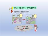 2024二年級數(shù)學(xué)下冊七時分秒第2課時計算經(jīng)過的時間課件（冀教版）