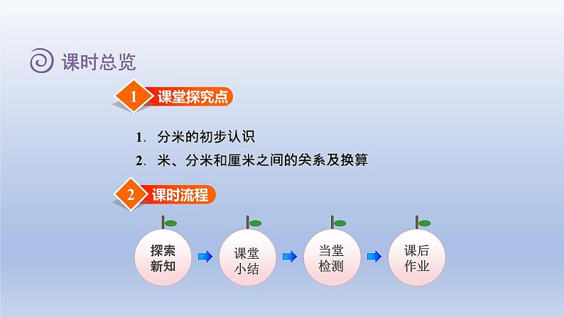 2024二年级数学下册一厘米分米米第5课时认识分米课件（冀教版）02