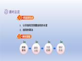 2024二年级数学下册一厘米分米米第3课时认识线段课件（冀教版）