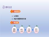 2024二年级数学下册一厘米分米米第2课时认识厘米课件（冀教版）