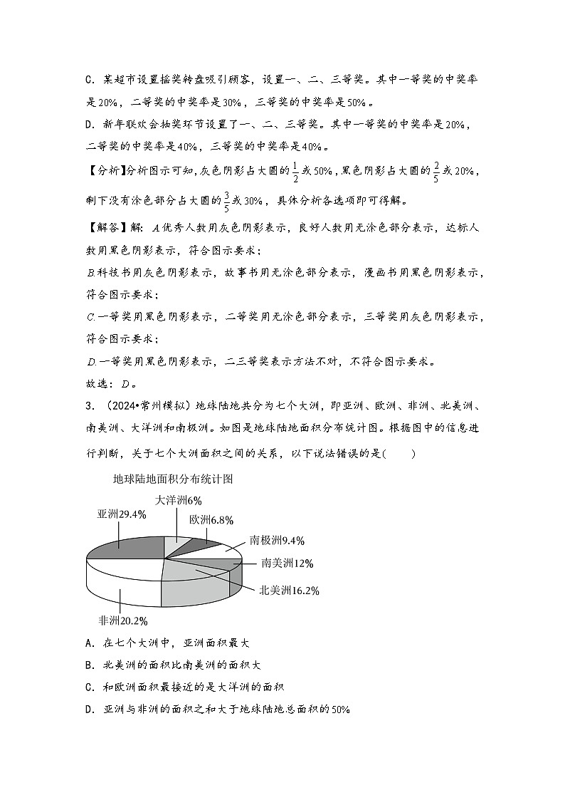 2024年小升初数学暑假专题训练 专题1 扇形统计图（教师版）（苏教版）第3页