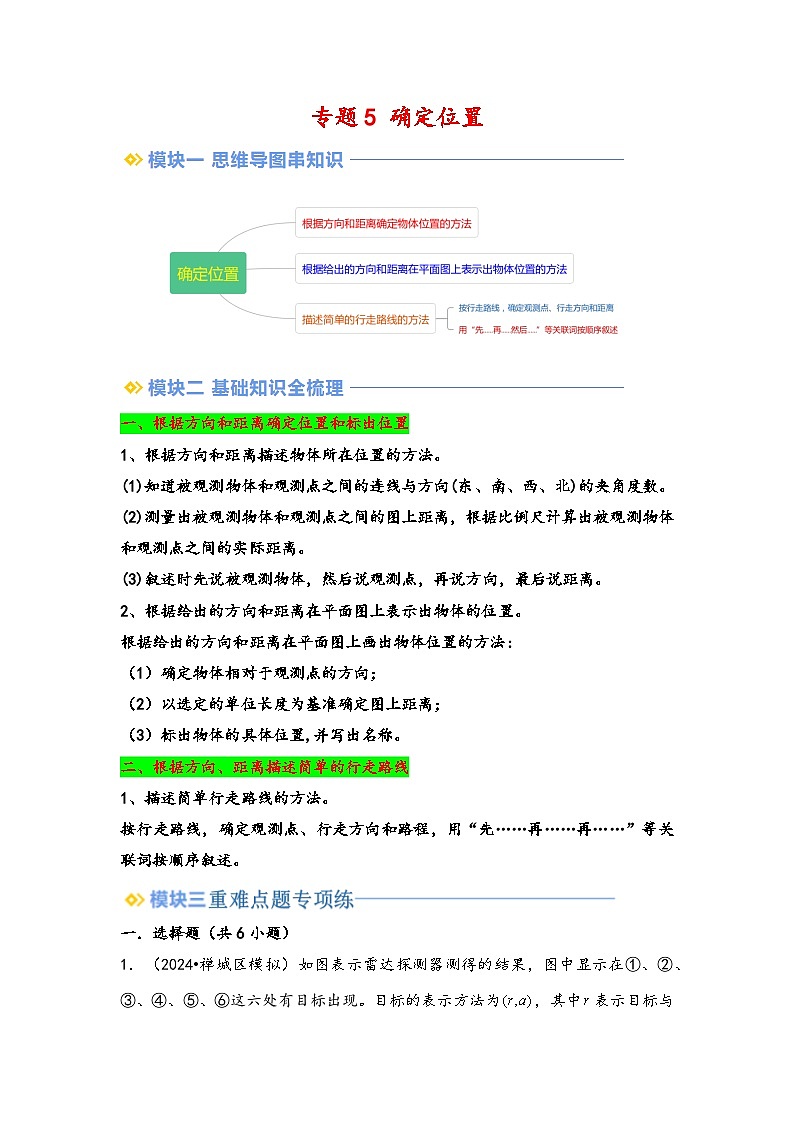 2024年小升初数学暑假专题训练 专题5 确定位置（学生版）（苏教版）第1页