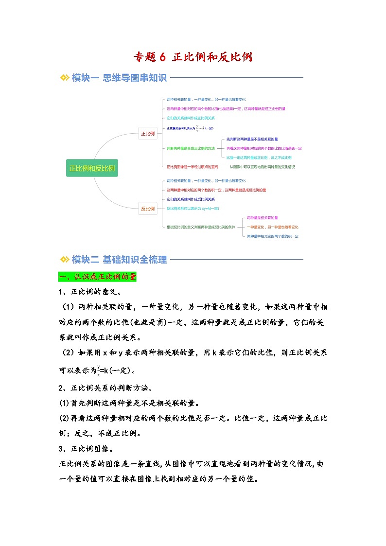 2024年小升初数学暑假专题训练 专题6 正比例和反比例（苏教版）01