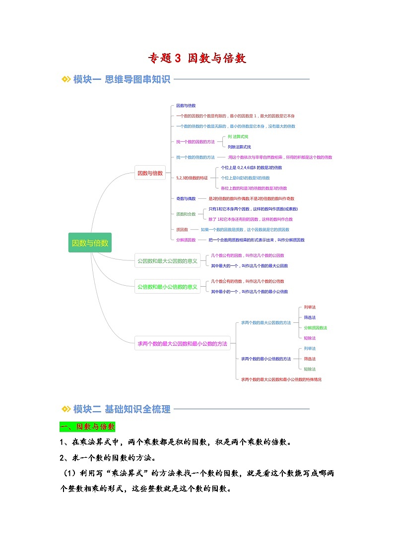 2024年五升六数学暑假专题训练 专题3 因数与倍数（苏教版）01