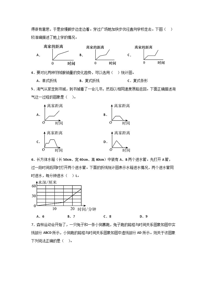 2024年五升六数学暑假专题训练 专题07：折线统计图（人教版）第2页