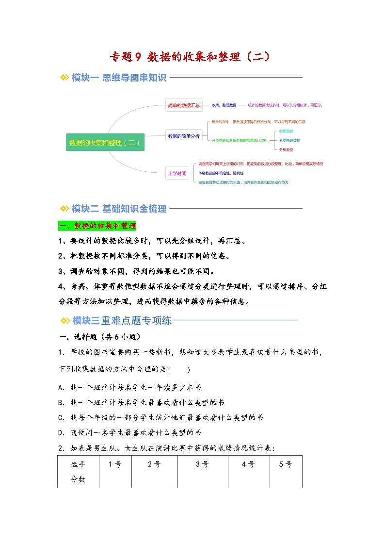 2024年三升四数学暑假专题训练 专题9 数据的收集和整理（二）（苏教版）01