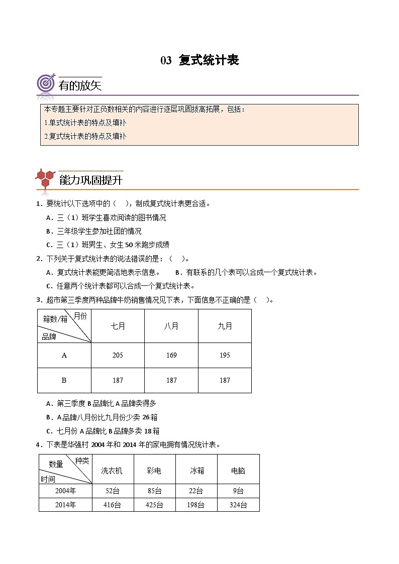 2024年三升四数学暑假专题训练 专题03：复式统计表（人教版）01